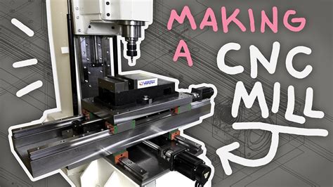 building a cnc machine part 1|build your own cnc mill.